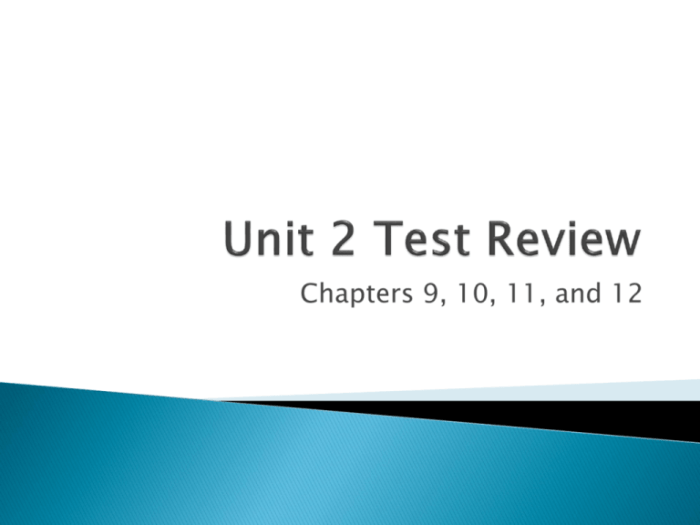 Unit 1 exam joshua's law