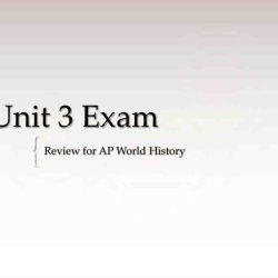 Unit 1 exam joshua's law