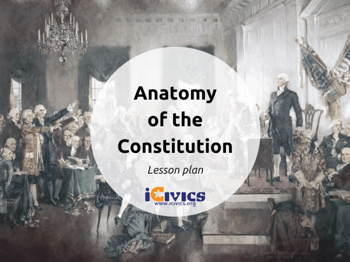 Icivics anatomy of the constitution answers