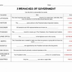 Icivics anatomy of the constitution answers