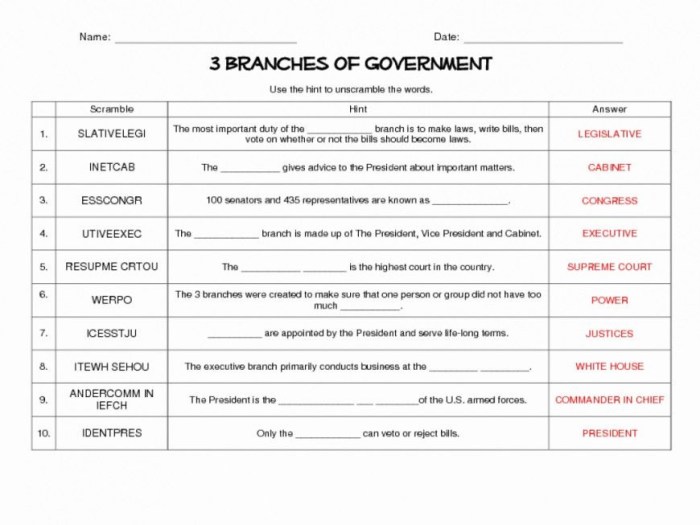 Icivics anatomy of the constitution answers