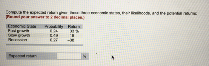 Compute the expected return given these three economic states