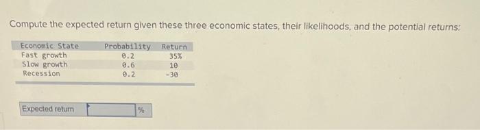 Compute the expected return given these three economic states