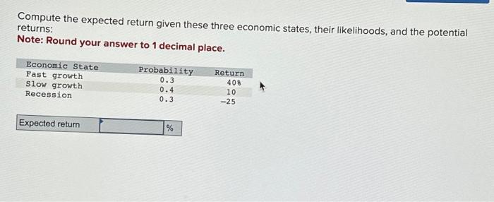 Compute the expected return given these three economic states