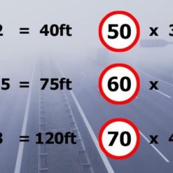 Stopping distances driving